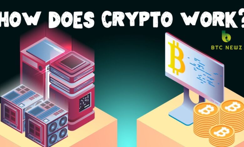 How Does Cryptocurrency Work?