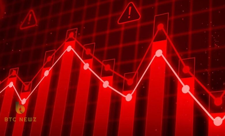 Factors Contributing to the Bearish Outlook