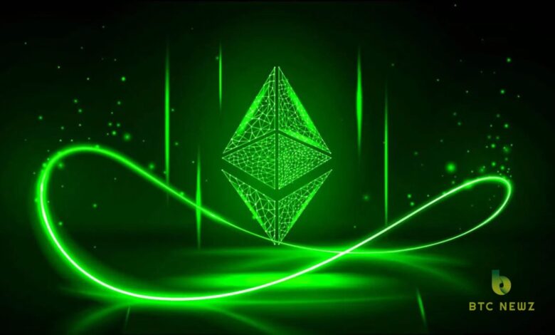 Ethereum Classic