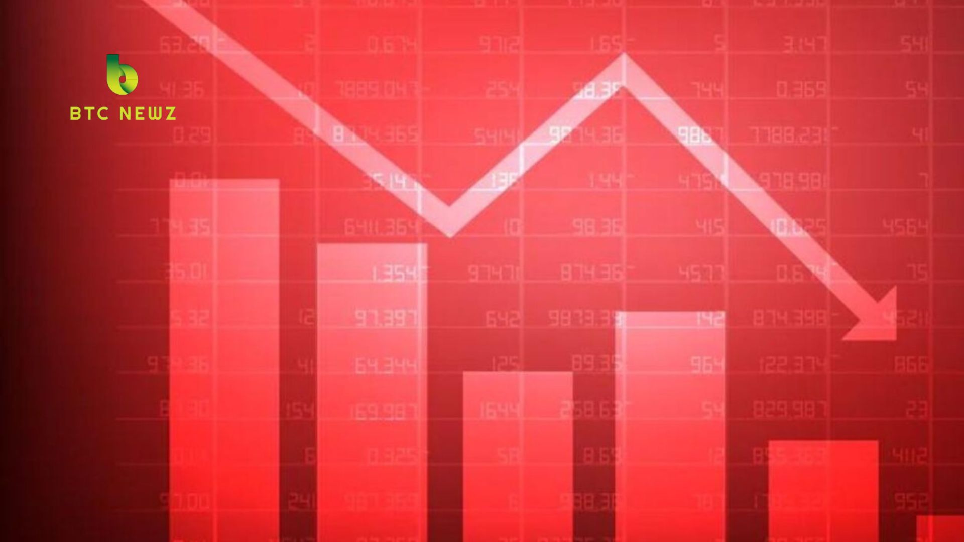 Market Sentiment