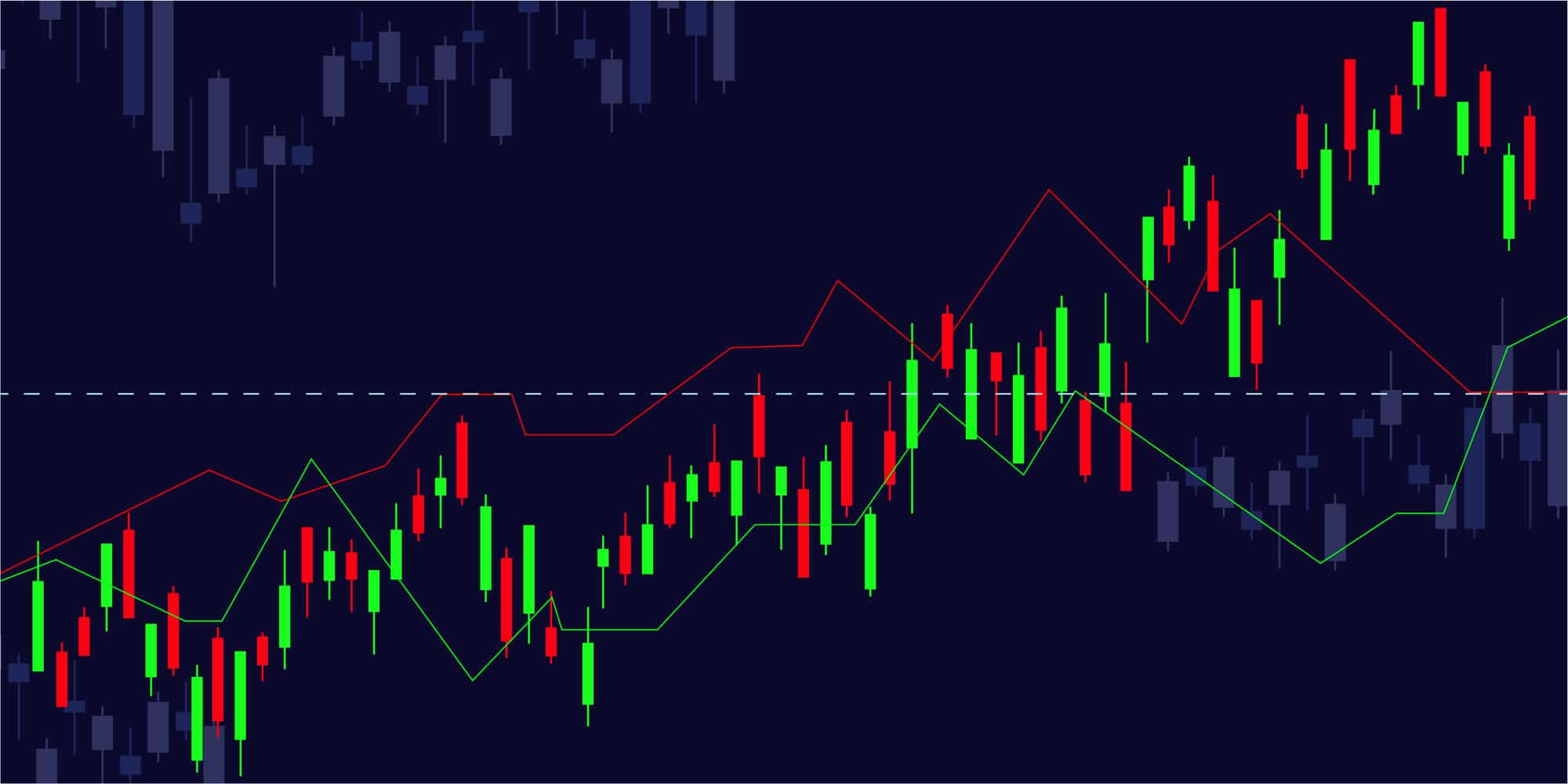 Bitcoin Price Shift Signals