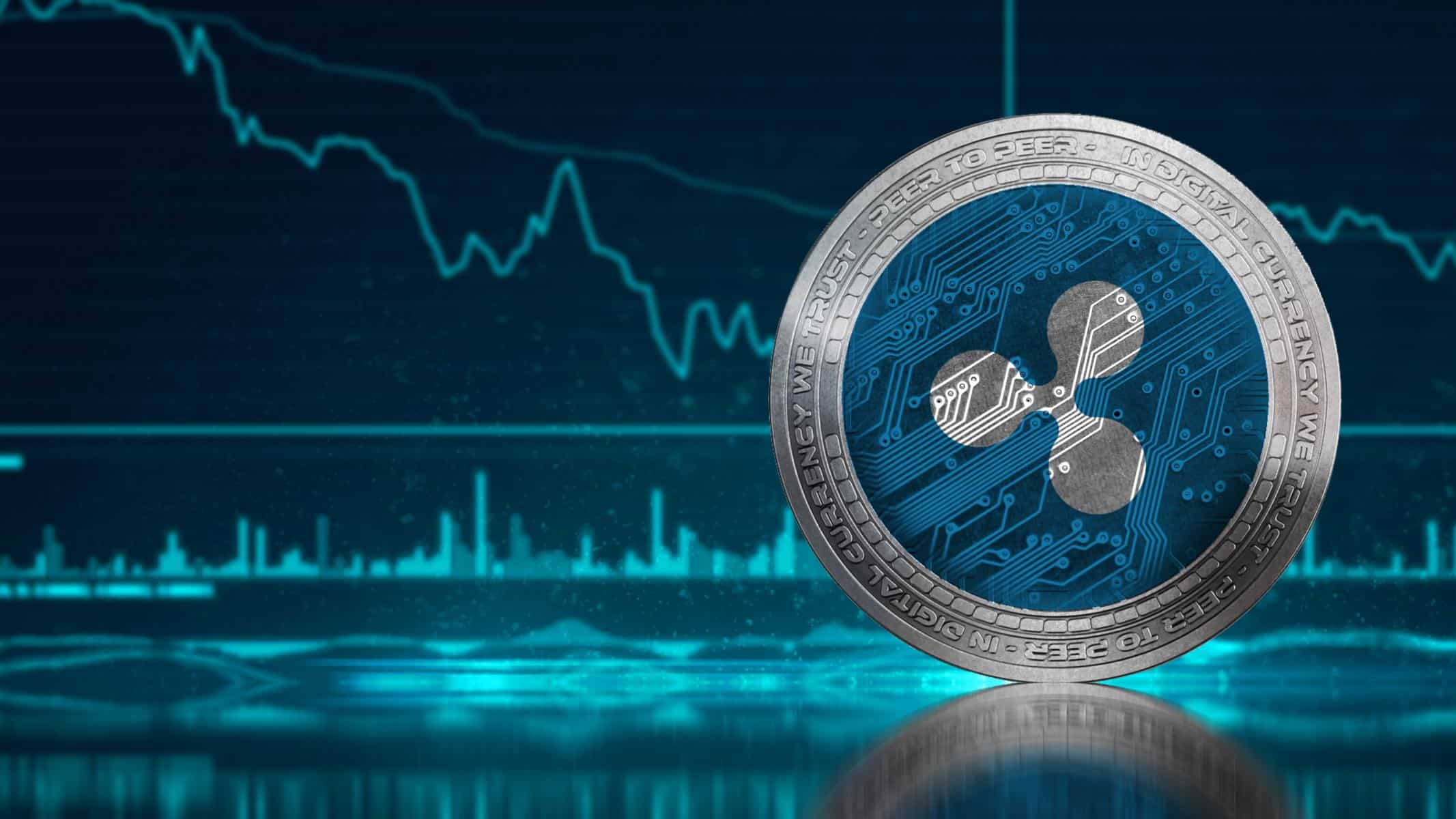 Ripple Network Growth