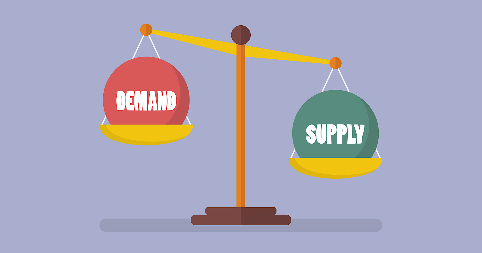 Adoption and Supply-Demand Impact