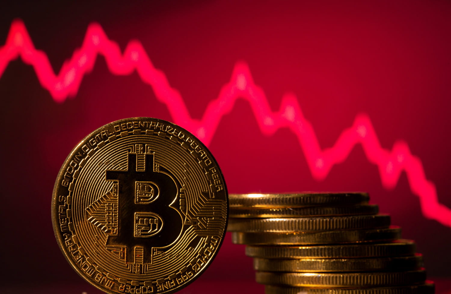 Bitcoin Price Movement Variations
