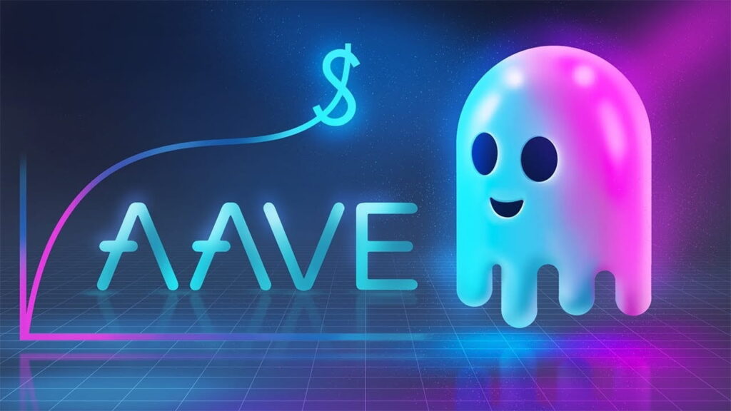 Aave V3 on Aptos