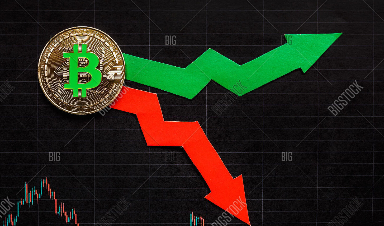 Arbitrage Opportunities