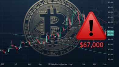 Bitcoin Price Prediction Critical $67K Warning Looms as Weekly Dead Cross Pattern Threatens BTC