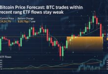 Bitcoin Price Forecast BTC trades within recent range as ETF flows stay weak