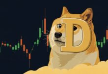 Dogecoin Slips Slightly Today