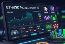 ETHUSD Today January 19 DeFi Casinos