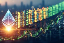 Ethereum’s staking queues have cleared and that changes the ETH trade