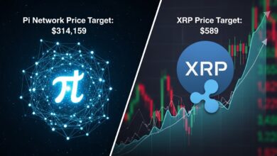 Pi Network & XRP Price Targets