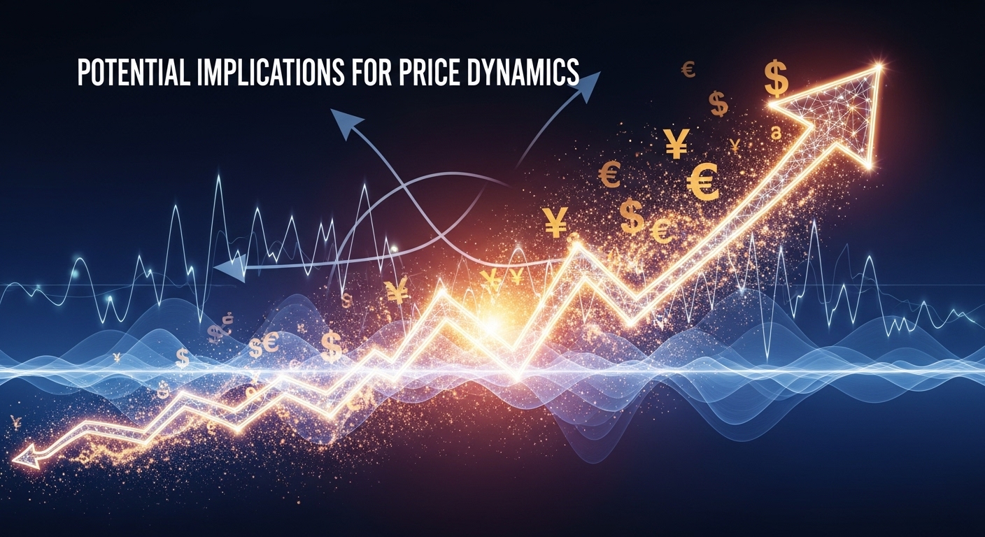 Potential Implications for Price Dynamics