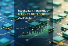 Blockchain Technology Market Outlook 2026–2033