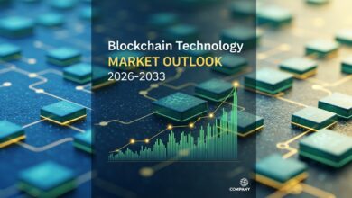Blockchain Technology Market Outlook 2026–2033