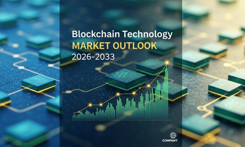 Blockchain Technology Market Outlook 2026–2033