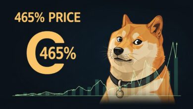 Dogecoin Price Eyes 465% Rally