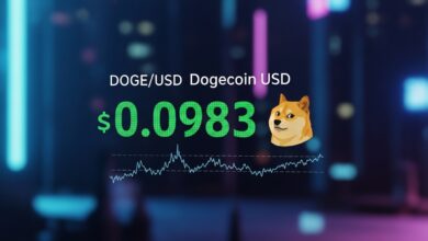 Dogecoin USD at $0.0983