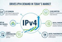 Drives IPv4 Demand in Today’s Market