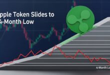 Ripple Token Slides to 4-Month